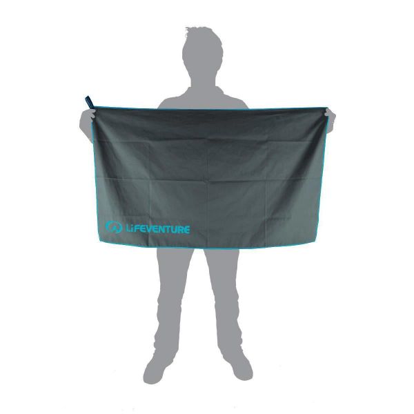 Recycled-SoftFibre-Trek-Towel-Teal-Ext-84970.jpg